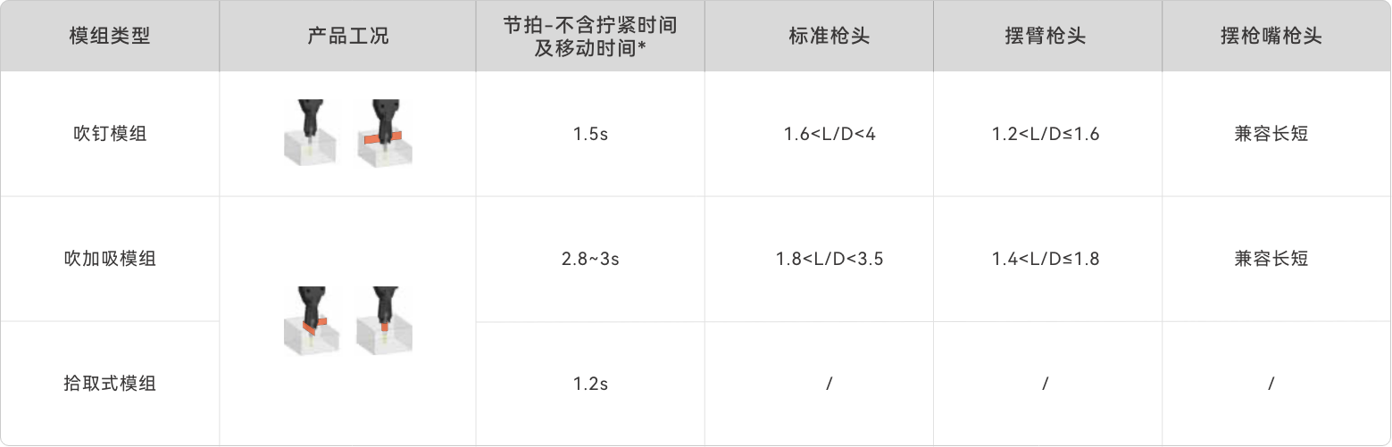 /uploads/image/2023/11/30/1701306317050208/組 25447.png 組 25447.png